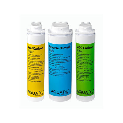AquaTru Carafe - Complete Set - Partnersale