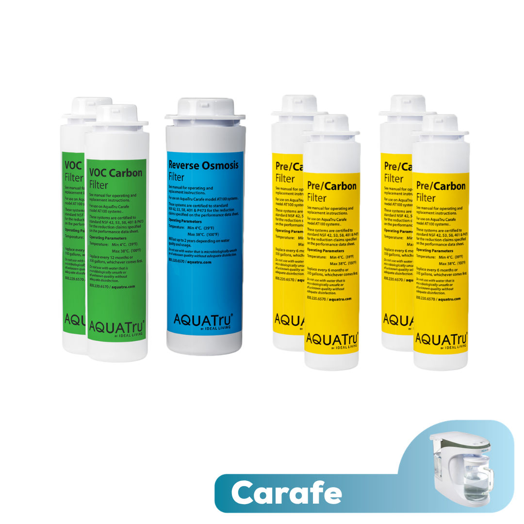AquaTru Carafe – 2-Jahres-Filterpaket