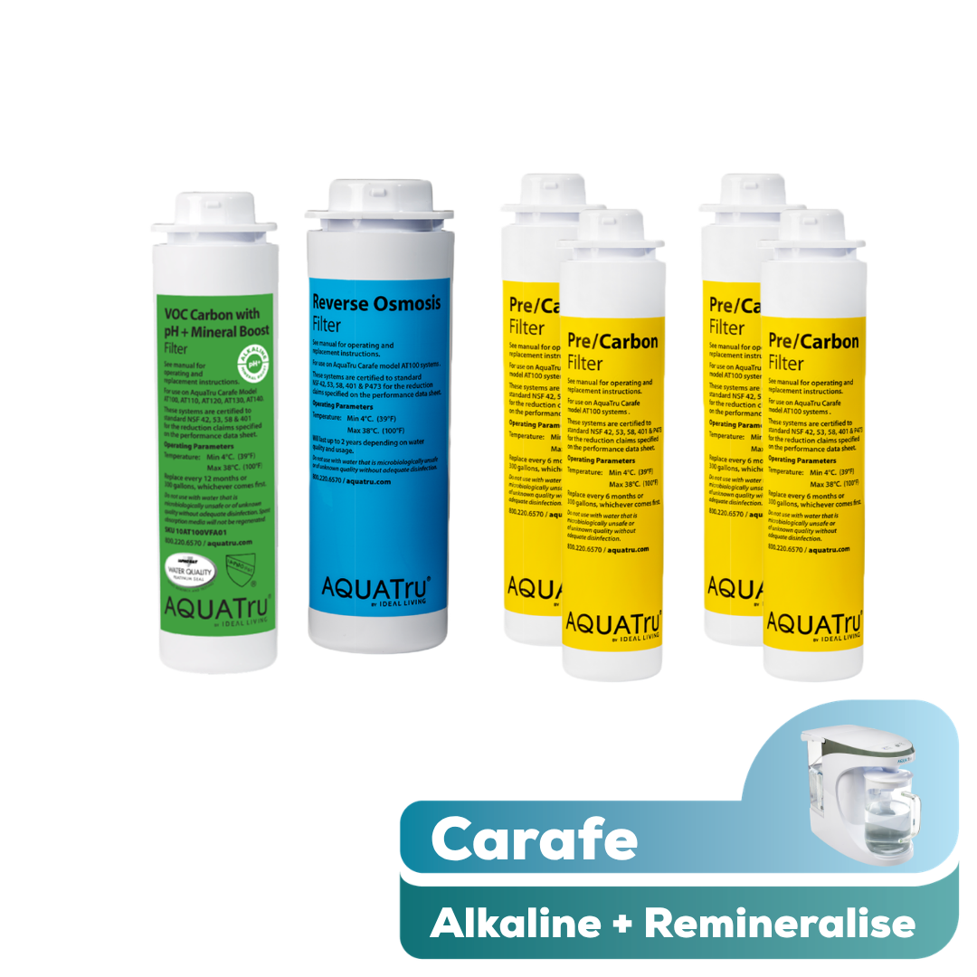 AquaTru Carafe – Alkaline 2-Jahres-Filterpaket