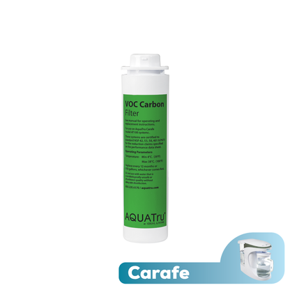 Carafe AquaTru - Filtre à charbon COV (4)