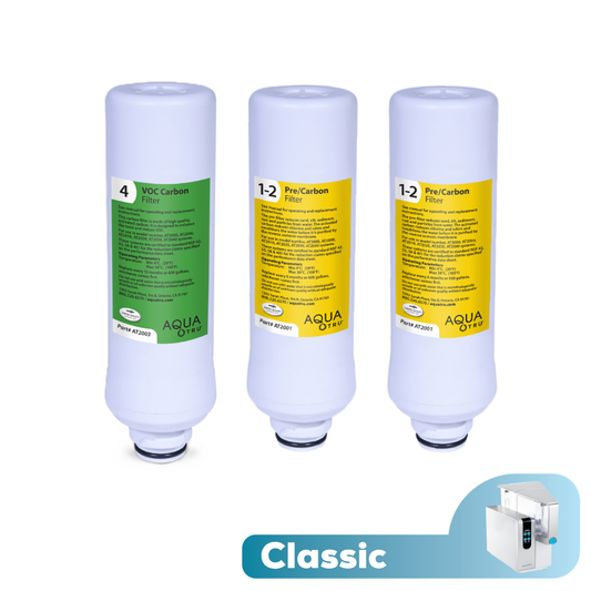 AquaTru Classic - 1 year Filter Pack