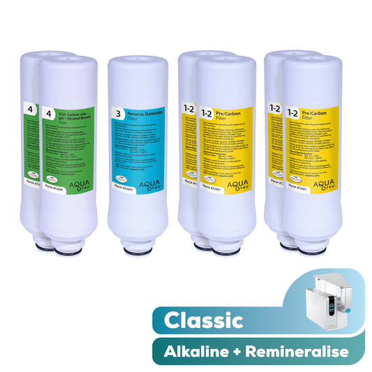 AquaTru Classic - Alkaline 2 year Filter Pack