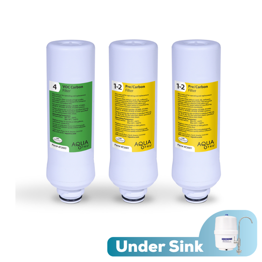 AquaTru Under Sink - 1 year Filter Pack