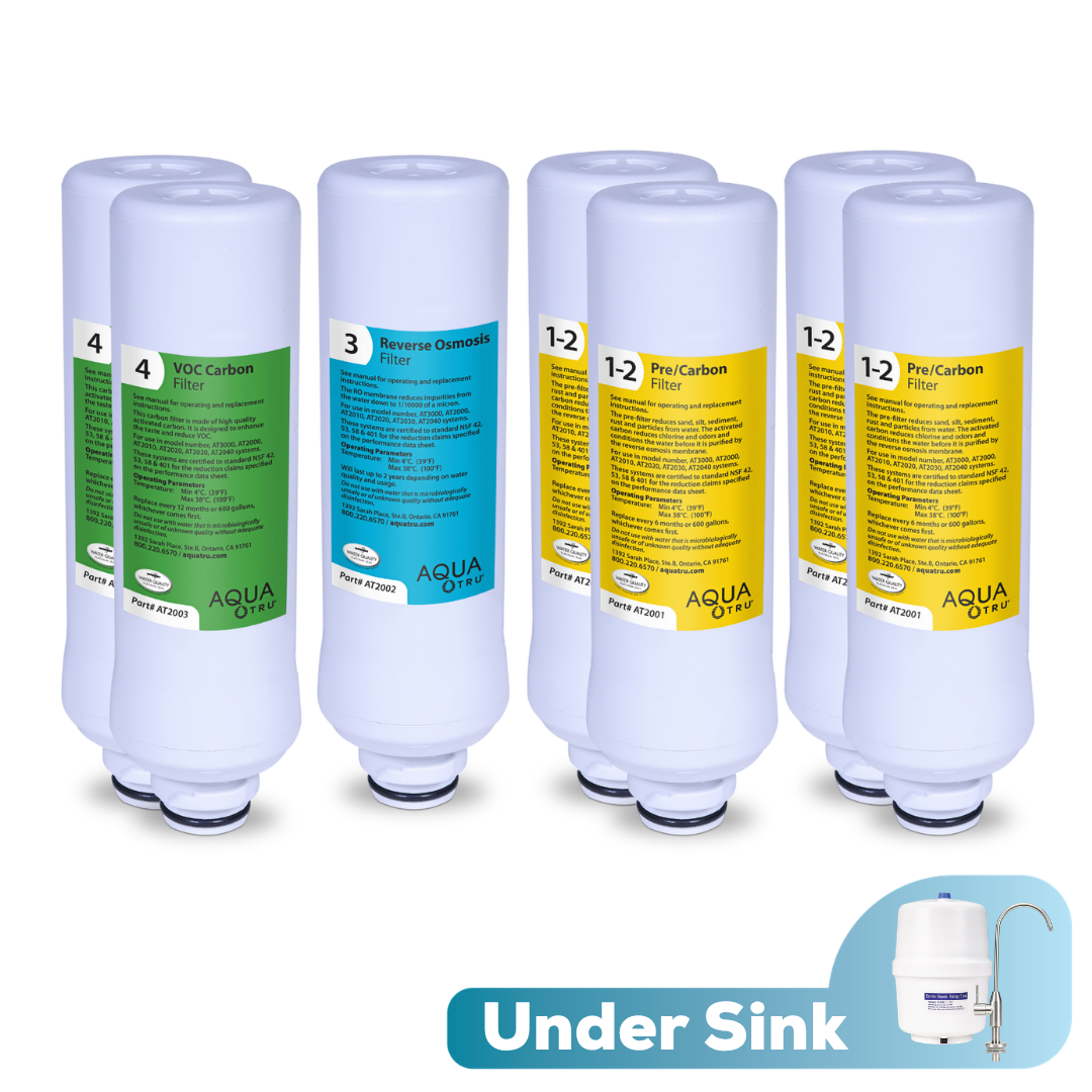 AquaTru Under Sink – Pack de filtres 2 ans
