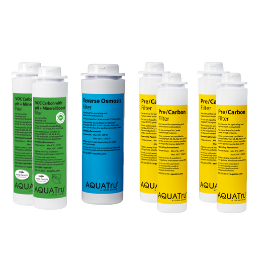 AquaTru Carafe Alkaline Filter Value Pack - 2 years