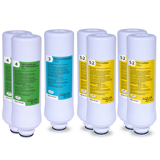 AquaTru Classic Alkaline Filter Voordeelpakket - 2 jaar