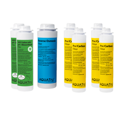 AquaTru Carafe Unit + 2 year filters alkaline  + free descaling kit