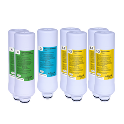 AquaTru Classic - Unit + 2 year Filter Pack + FREE descaling kit!
