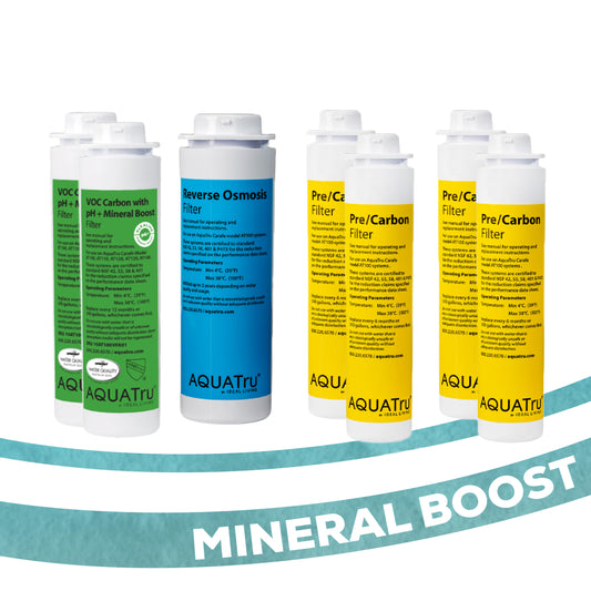 AquaTru Carafe – Alkaline 2-jaar filterpakket